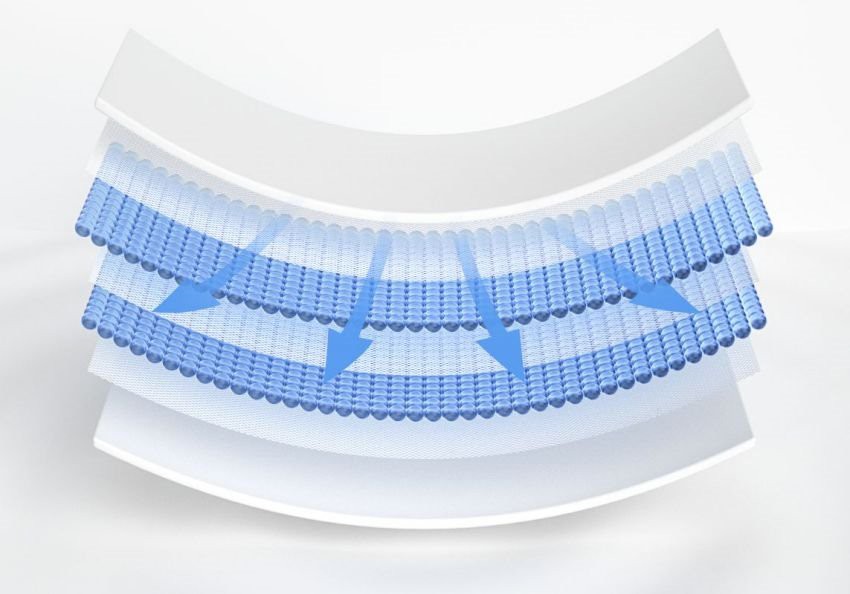 disposable hygiene product (14)